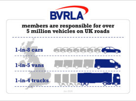 BVRLA in Numbers 2019 Infographic p1