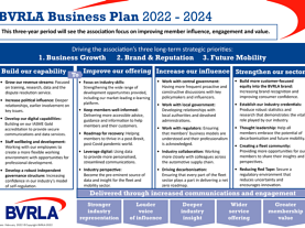BVRLA Business Plan - 2022-2024.png