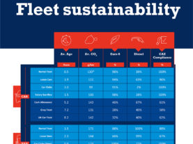 Sustainability Table 2019 (smaller).jpg
