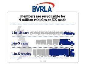 BVRLA-in-numbers-2022.jpg