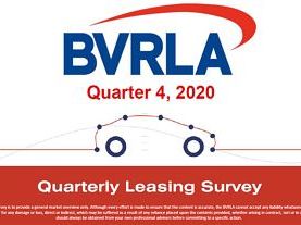 Quarterly Leasing Survey (Q4 2020).jpg