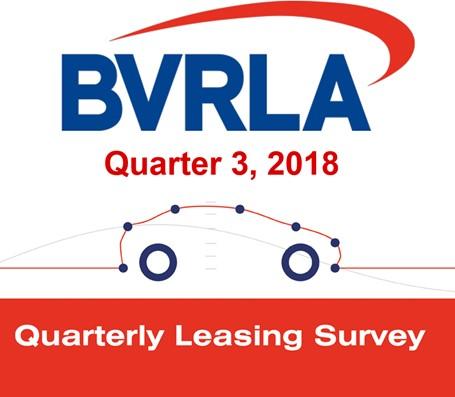 Quarterly Leasing Survey Q3.jpg