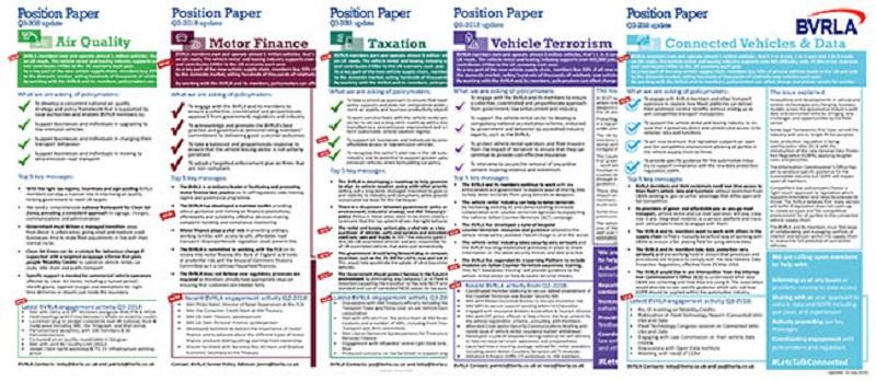 PDF_Position Papers_Cover Image_Q3 2018 (Static).jpg