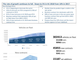 PDF_Reports_Leasing Broker Statistics_2018_H1 (Cover Image).jpg