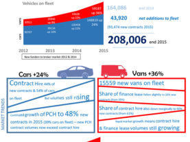 PDF_Reports_Leasing Broker Statistics_2015_H2 (Cover Image).jpg