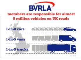 PDF_Reports_Cover Image_BVRLA in Numbers_2017_BVRLA Members (Static).jpg