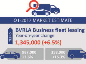 PDFs_Reports_Cover Image_Quarterly Leasing Survey_Q1 2017 Cover Image (Static).png
