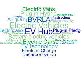 EV Hub Wordcloud 500x340.png