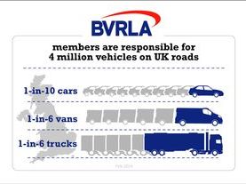 BVRLA-in-numbers-2023_Page_1.jpg